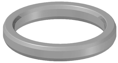 Api Ring Gasket Chart