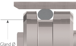 Square O Ring Size Chart