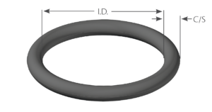 O-Ring Tolerances